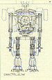 I progetti del robot